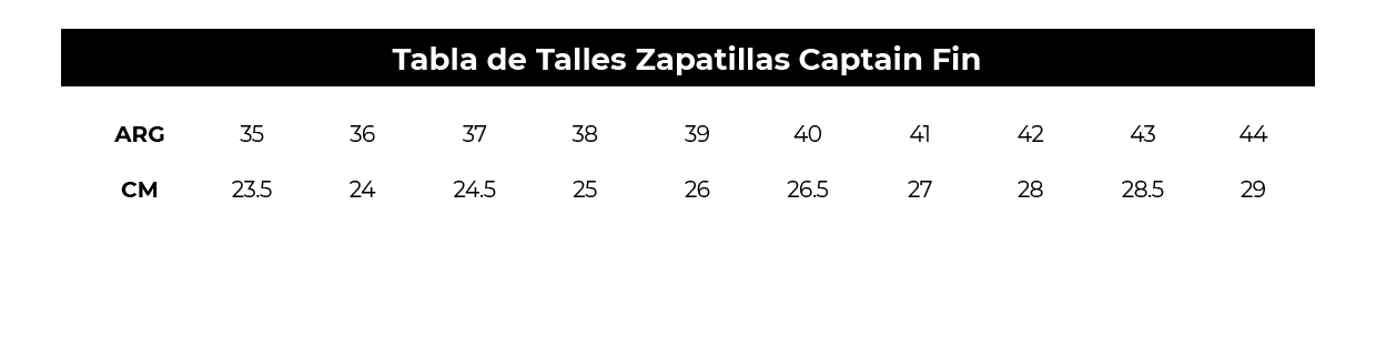 guia de talles zapatillas captain fin